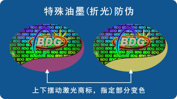折光变色HJBA85海角论坛登录标签 折光变色HJBA85海角论坛登录标签